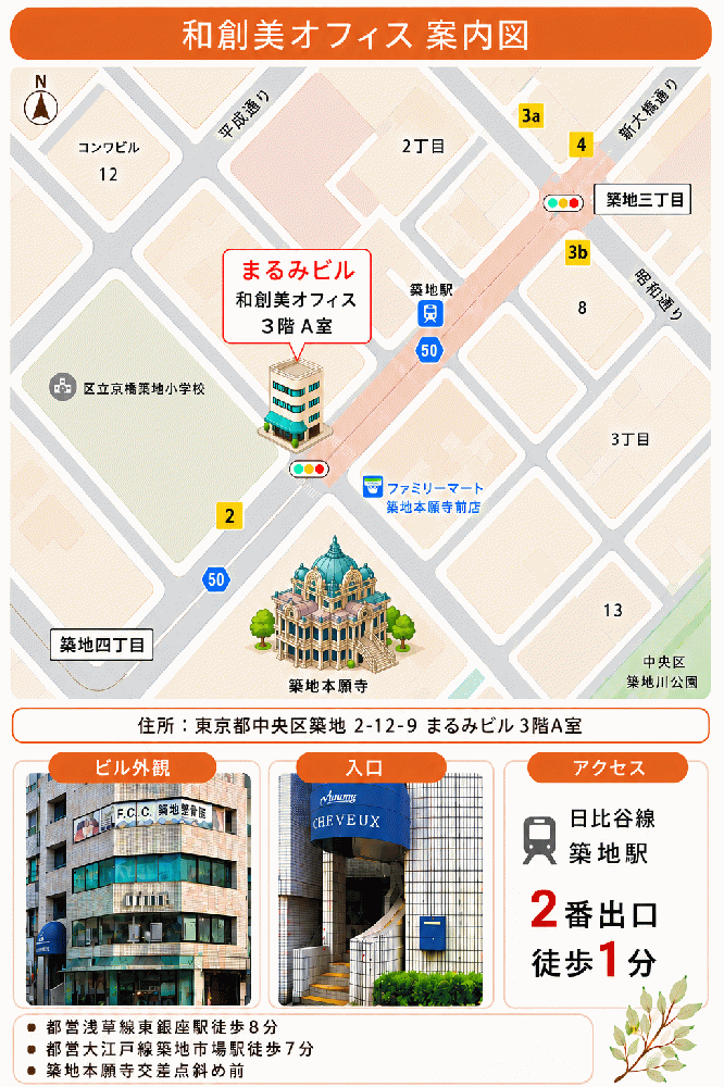 内観