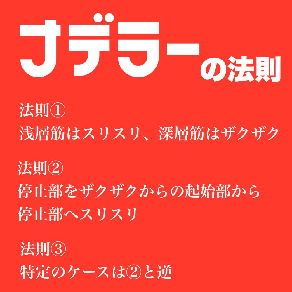 北裕二